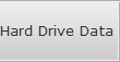 Hard Drive Data Recovery Charlotte Hdd